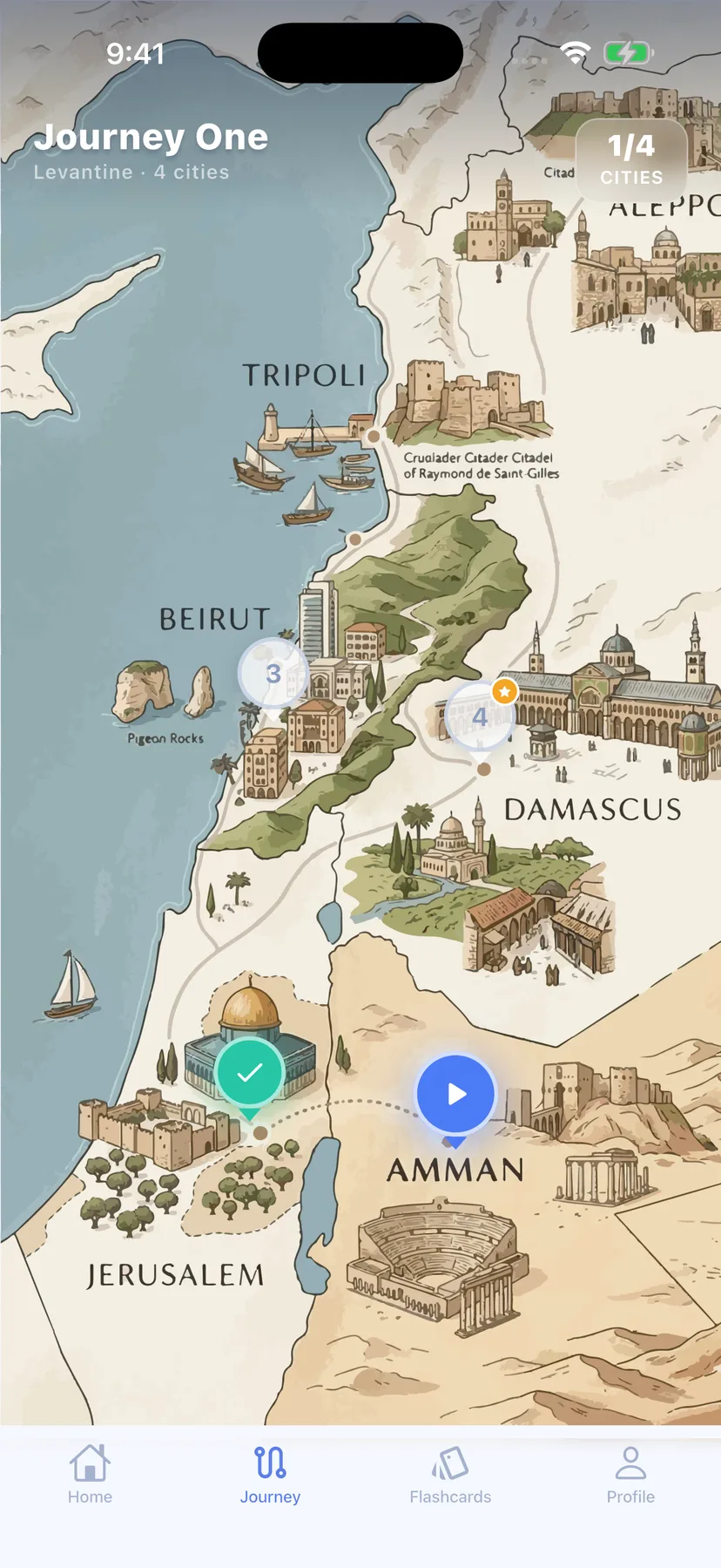 ArabifyMe journey map showing the Levantine route, city by city